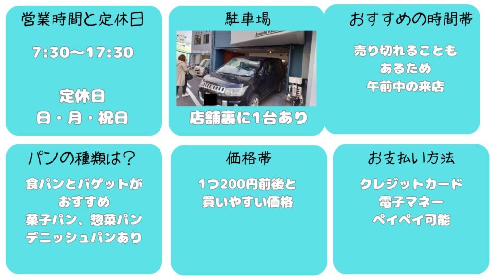 ブーランジェリークリムギ基本情報