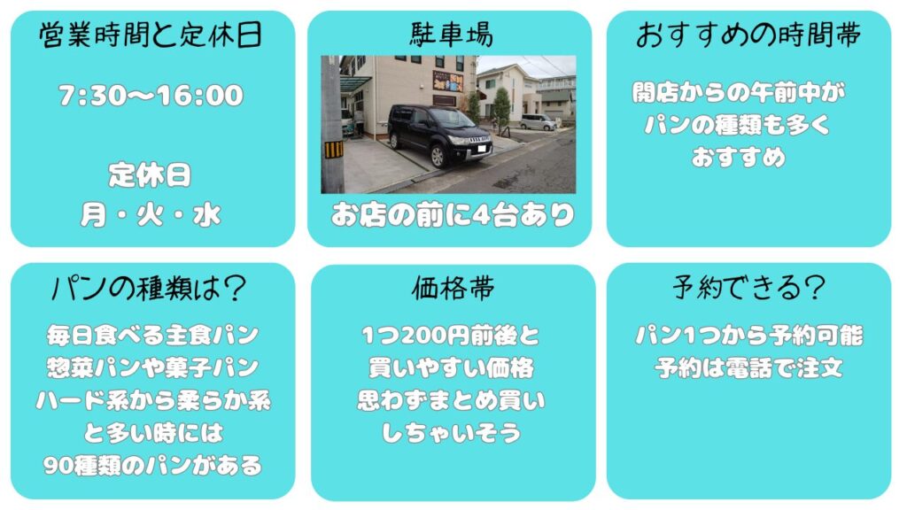 フラワーベーカリーショップ基本情報