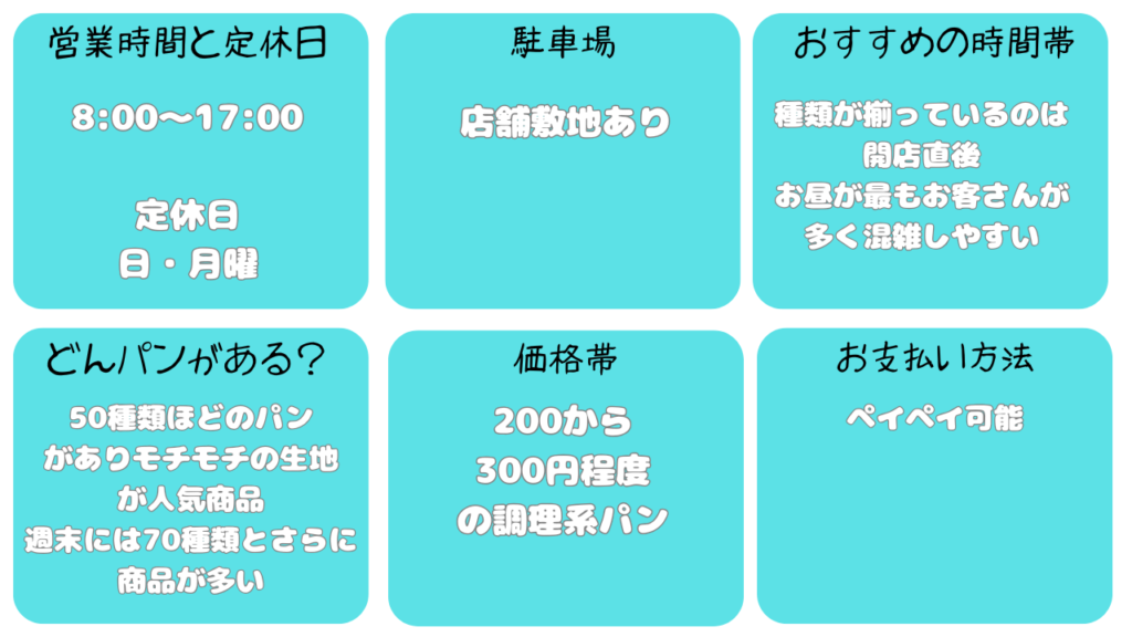 ナカベーカリー基本情報