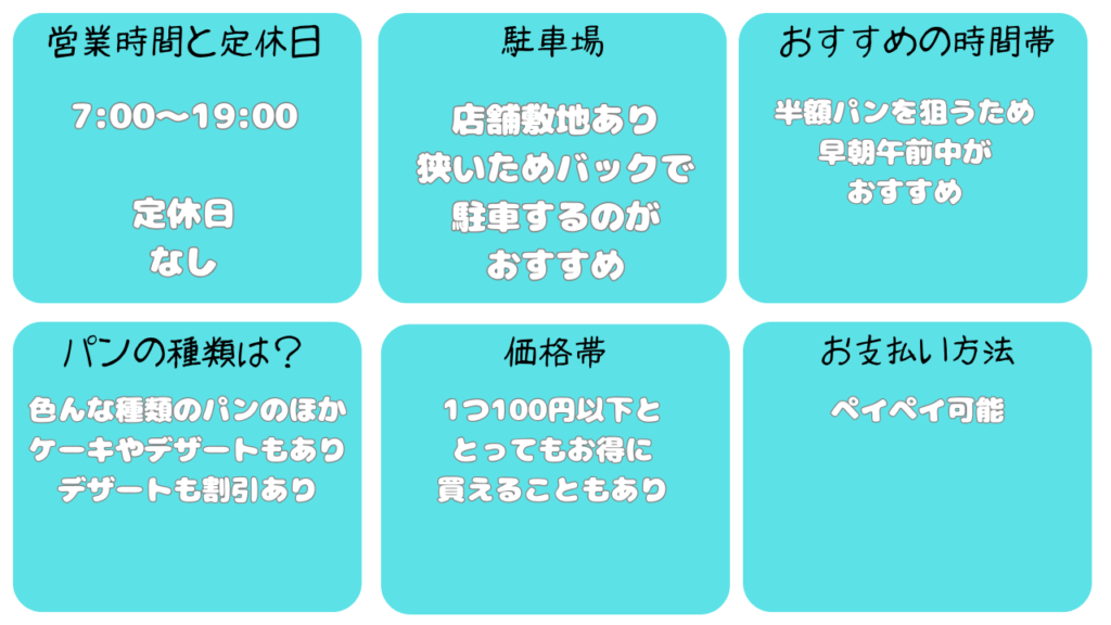 春風堂工場売店　基本情報