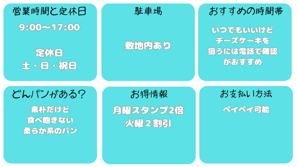 ベーカリーサン高松　基本情報