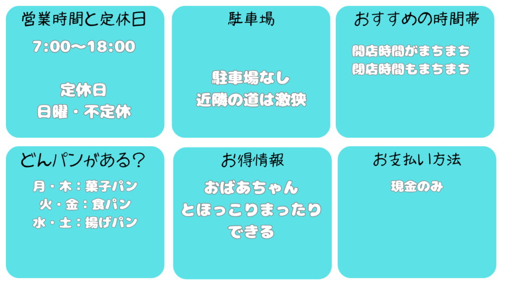 伊藤製パン所基本情報