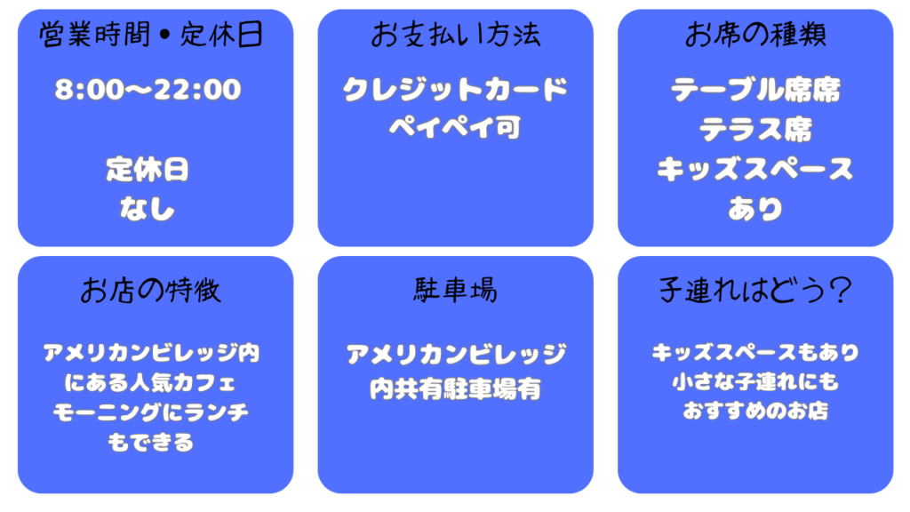 カリフキッチン沖縄基本情報