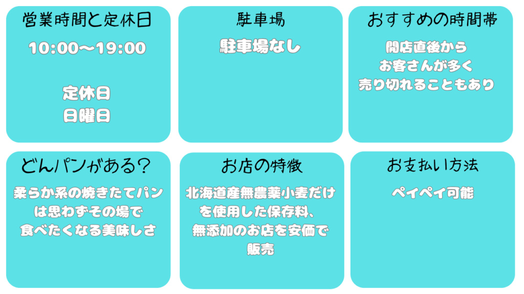 ルレーヴ基本情報