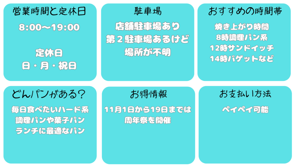 不二ベーカリー基本情報