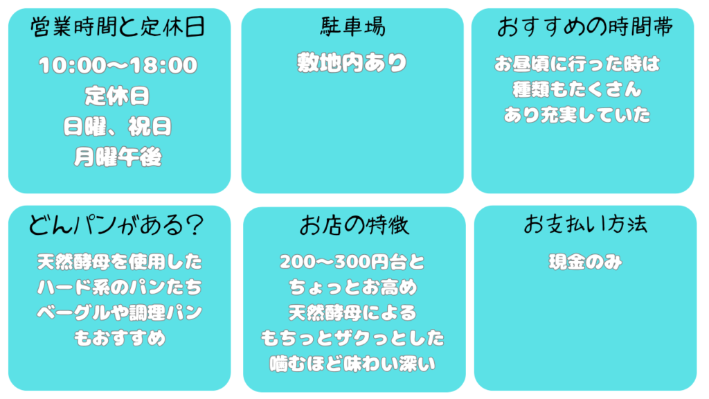 天然酵母とことこ基本情報