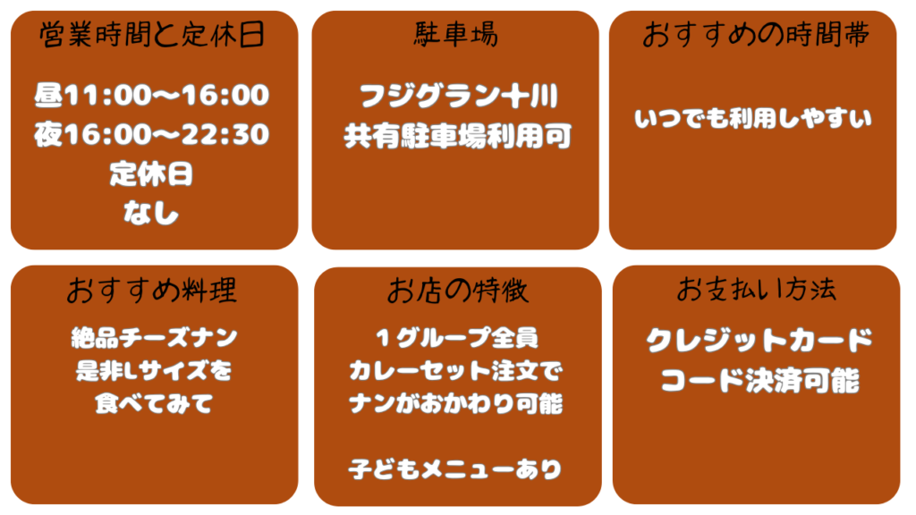 エベレストフード基本情報
