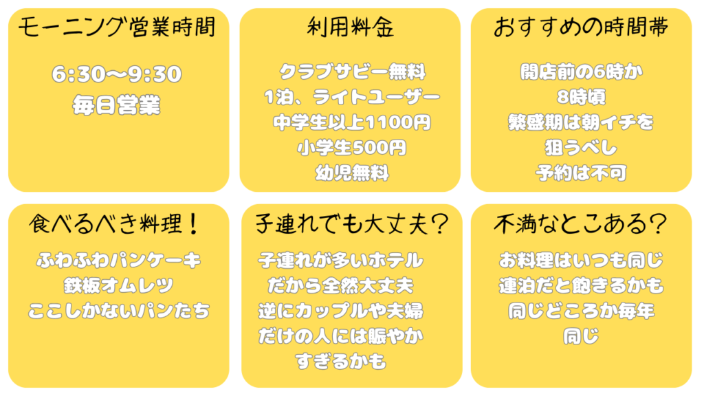 ルネッサンスリゾートオキナワ　フォーシーズン　モーニングまとめ