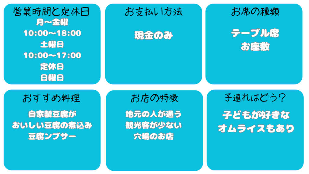 海洋食堂基本情報
