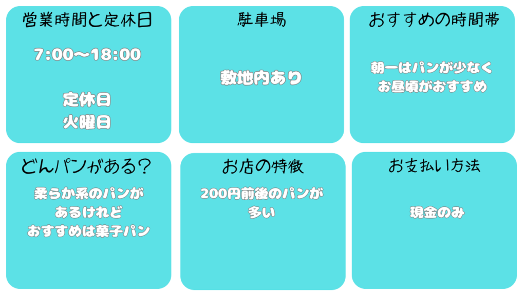 パンコンプレ基本情報