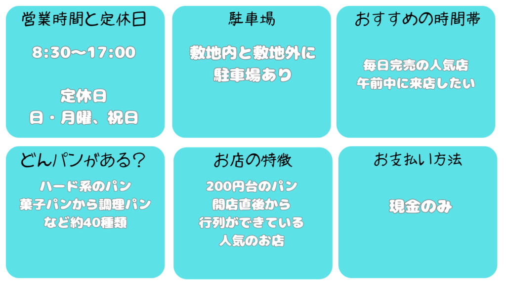 ミキパン基本情報