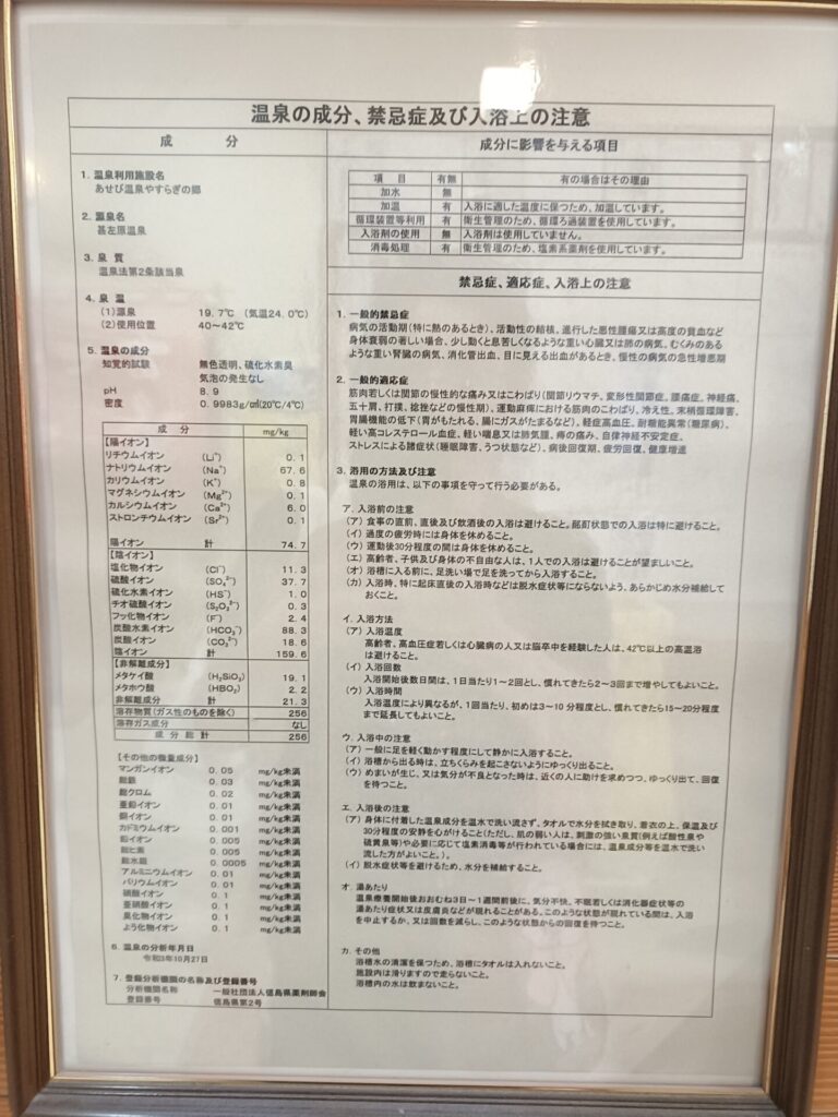 あせび温泉 やすらぎの郷 温泉成分 効果効能