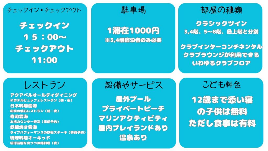 沖縄リゾートホテル　ANAインターコンチネンタル万座ビーチリゾート基本情報