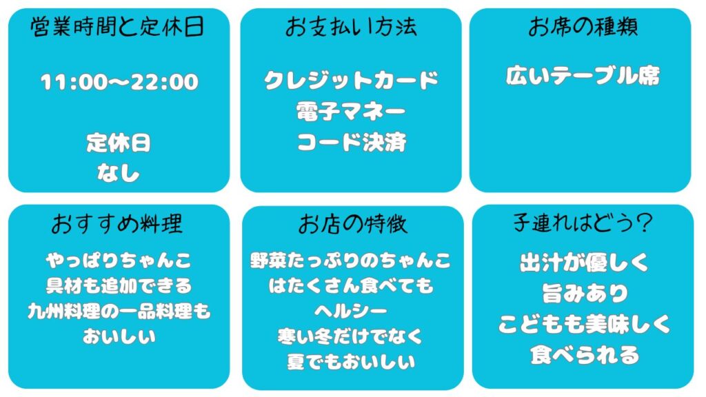 ちゃんこ霧島基本情報