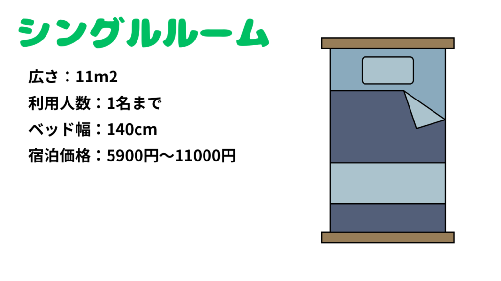 アパホテル両国 シングルルーム