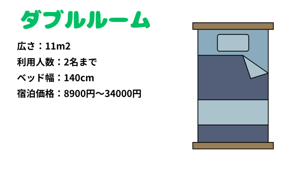 アパホテル両国 ダブルルーム