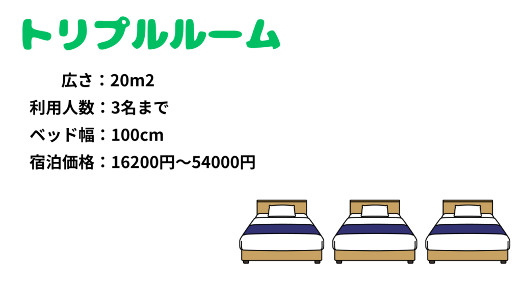 アパホテル両国 トリプルルーム