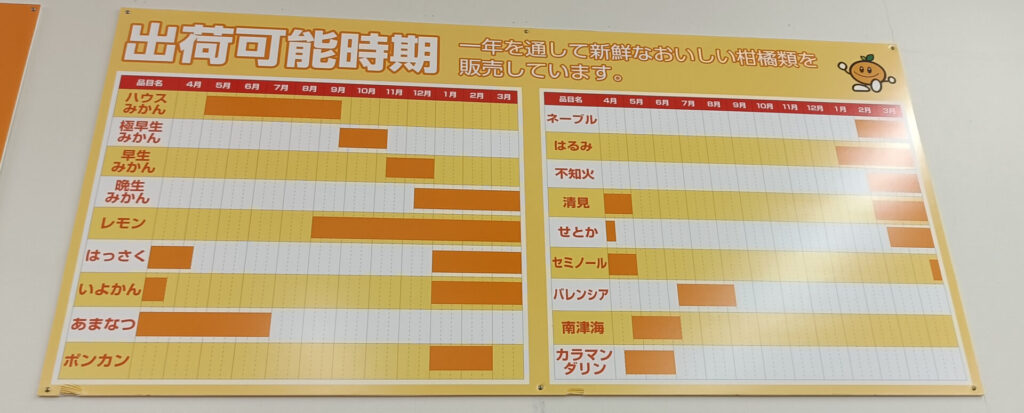 和歌山みかん　和歌山産直市場　ありだっこ