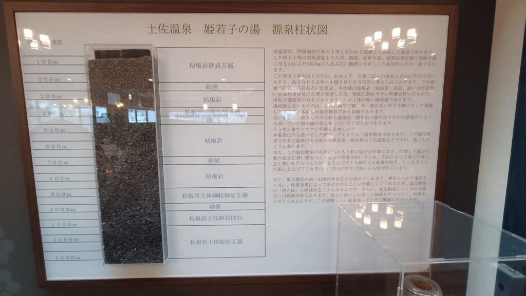 姫若子の湯 泉質 温泉