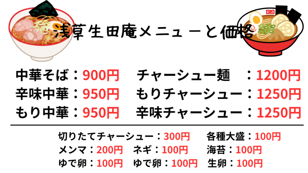浅草生田庵　ちゃん系ラーメン　メニュー